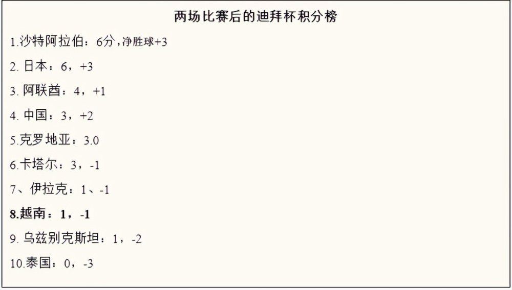 近况方面，弗拉门戈近期状态尚可，且看到冲击自由杯的机会，战意方面毋庸置疑；而布拉干蒂诺近期则状态下滑，连续2场比赛未尝胜绩。